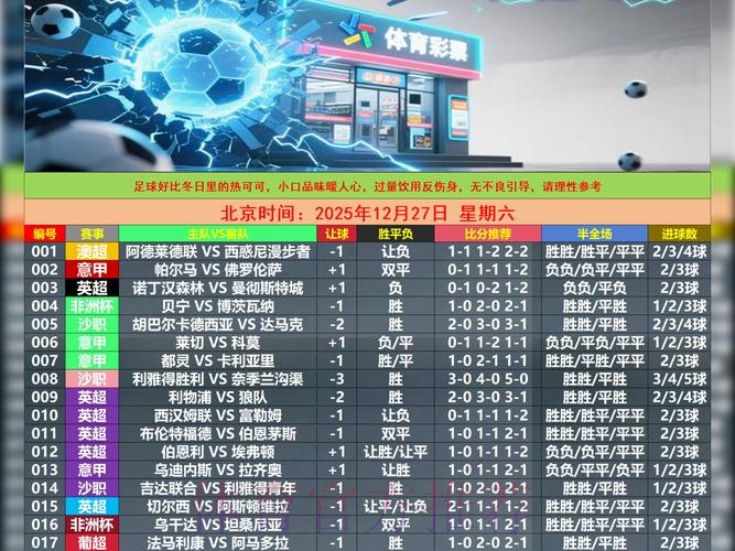 如何搭建专业世界杯比分网页版平台