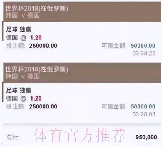 世界杯最佳体育买球平台推荐 世界杯最佳体育买球平台推荐