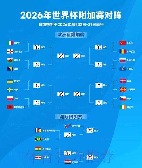 2026年世界杯滚球投注排行揭秘