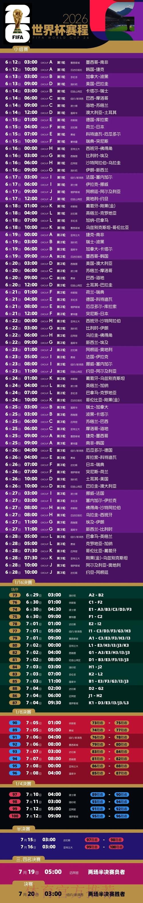 如何识别2026世界杯投注冷门机会 如何识别2026世界杯投注冷门机会